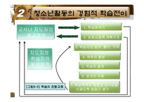 [청소년활동] 청소년활동론제5장.청소년활동의몰입효과-12
