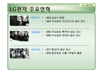 [기술관리,경영학] 세계의 바람 휘센-6