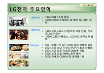 [기술관리,경영학] 세계의 바람 휘센-7