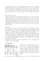 [광고론] 엑스캔버스 광고분석-12