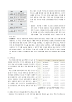 [광고론] 엑스캔버스 광고분석-13