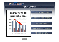[경영전략] 닌텐도와 소니의 경영전략-7