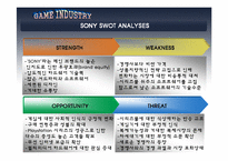 [경영전략] 닌텐도와 소니의 경영전략-13