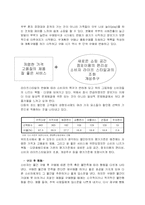 이마트 성공요인에 따른 소비자행동과 마케팅전략분석-3