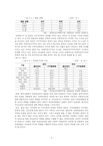 [사회문제론] 장애여성을 위한 복지대책-5