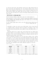 [사회문제론] 장애여성을 위한 복지대책-7