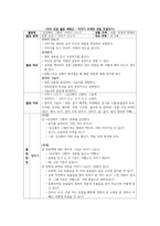 아동문학 2019 개정 누리과정의 내용체계에 근거하여 나를 알고 존중하기 내용범주와 관련된 좋은 그림책을 1권 선정하여 소개하고, 그림책의 문학적·미술적 특징을 분석하시오-11