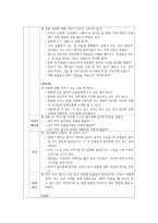 아동문학 2019 개정 누리과정의 내용체계에 근거하여 나를 알고 존중하기 내용범주와 관련된 좋은 그림책을 1권 선정하여 소개하고, 그림책의 문학적·미술적 특징을 분석하시오-12