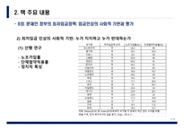 산업복지론 촛불 이후, 한국 복지국가의 길을 묻다 -제 8장 문재인 정부의 최저임금정책 - 임금인상의 사회적 기반과 평가-7