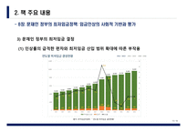 산업복지론 촛불 이후, 한국 복지국가의 길을 묻다 -제 8장 문재인 정부의 최저임금정책 - 임금인상의 사회적 기반과 평가-11