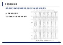 산업복지론 촛불 이후, 한국 복지국가의 길을 묻다 -제 8장 문재인 정부의 최저임금정책 - 임금인상의 사회적 기반과 평가-15