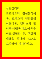 상담 심리학 프로이트 정신분석이론, 로저스 인간중심 상담이론, 엘리스 합리정서행동치료이론을 비교, 설명한 후, 핵심적 내용을 하나의 표로 요약하여 제시-1