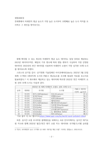 생명과환경 2전세계에서 미세먼지 평균 농도가 가장 높은 도시부터 10번째로 높은 도시 까지를 조사하고 그 원인-2