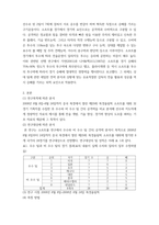 스포츠경기분석의이해와적용 본인이 관심 있는 종목을 선택하고 해당 종목에 맞는 경기분석 방법을 선정 후 선정 이유에 대하여 설명하고 본인이 분석한 결과를 서술형으로 작성하시오-3