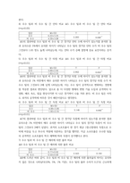스포츠경기분석의이해와적용 본인이 관심 있는 종목을 선택하고 해당 종목에 맞는 경기분석 방법을 선정 후 선정 이유에 대하여 설명하고 본인이 분석한 결과를 서술형으로 작성하시오-5