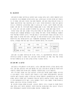 [관광경영학] 강원랜드 카지노 호텔-9