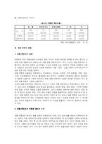 [관광경영] 컨벤션 호텔로서의 롯데 호텔-4