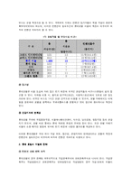 [관광경영] 컨벤션 호텔로서의 롯데 호텔-6