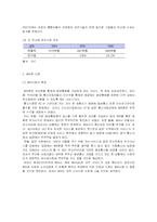 [e비즈니스]WiFi폰의 정의와 시장성 및 사업성 분석(A+리포트)-2