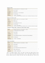 해외의 주요 인턴쉽프로그램 과정과 필요성 및 문제점과 발전방안(A+)-9