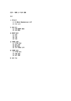 [마케팅] CGV 마케팅전략-2