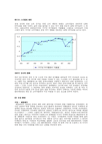 [마케팅] CGV 마케팅전략-5