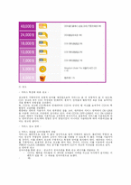 [마케팅] CGV 마케팅전략-14