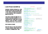 [재건축 및 관련 세금에 대한 이해] 재건축 및 관련 세금에 대한 이해-6