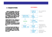 [재건축 및 관련 세금에 대한 이해] 재건축 및 관련 세금에 대한 이해-12