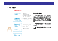 [재건축 및 관련 세금에 대한 이해] 재건축 및 관련 세금에 대한 이해-14