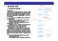 [재건축 및 관련 세금에 대한 이해] 재건축 및 관련 세금에 대한 이해-15
