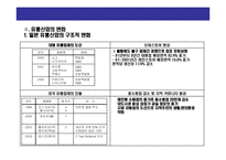 [10년 不況期 일본 유통업 불황 극복 전략] 10년 불황 일본 유통업의 불황 극복 전략-5
