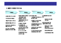 [10년 不況期 일본 유통업 불황 극복 전략] 10년 불황 일본 유통업의 불황 극복 전략-6