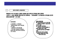 [10년 不況期 일본 유통업 불황 극복 전략] 10년 불황 일본 유통업의 불황 극복 전략-12