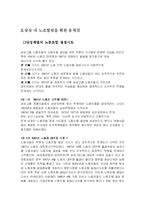 [기업윤리] 삼성은 왜 노조가 없는가?(현대와 비교)-18