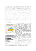 한국의 교육열과 청년실업-5