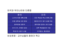 대동제의 진행과정과 실태 및 문제점과 나아갈 방향 제언(외국대학과 다양한 비교)-16