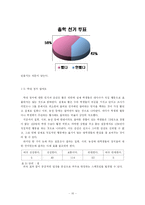 대학생의 정치적무관심의 원인 진단과 실태 및 문제점 및 대안-12