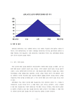 대학생의 정치적무관심의 원인 진단과 실태 및 문제점 및 대안-13
