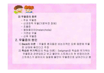 [] 청소년 우울증 상담 치료 프로그램-6
