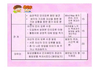 [] 청소년 우울증 상담 치료 프로그램-17