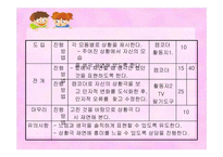[] 청소년 우울증 상담 치료 프로그램-20