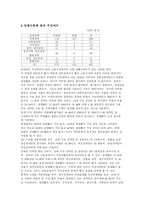 [장애인복지] 장애의 종류와 특성 및 장애인 복지의 필요성-10