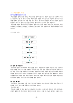 [직업재활] 직업재활의 과정과 장애인 취업을 위한 과제-6