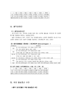 [장애인복지] 시청각 장애인이 방송 시청 어려움 원인과 그에 대한 대책-4
