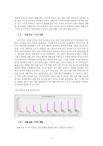 [장애인복지] 장애인의 삶에 날개를 달아주는 재활 보조기구에 대한 모든 것-4
