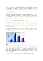 중국만다린 오리엔탈호텔의 성공요소 분석(호텔경영A+)-6