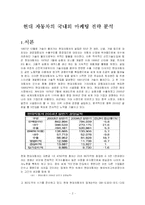 현대자동차의 국내외 마케팅 전략 분석(A+)-2