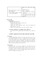 현대자동차의 국내외 마케팅 전략 분석(A+)-5