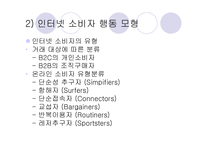 인터넷환경(온라인)에서의 소비자 행동분석(A+소비자행동론)-7